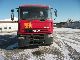 1995 Iveco  E170/220 tankers Truck over 7.5t Tank truck photo 1