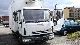 2006 Iveco  ML75E17 * Thermo King reefer * ML1Q Truck over 7.5t Box photo 13