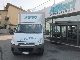 2007 Iveco  Daily 35C15 Centina Reg Porte Posteriori 152 Van or truck up to 7.5t Stake body and tarpaulin photo 14