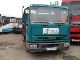 1994 Iveco  Euro Cargo 75E 15 with tail lift Truck over 7.5t Stake body photo 1