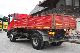 2007 Iveco  Tector ML180E24 € 4x2 Cargo 3-way tipper Truck over 7.5t Tipper photo 3