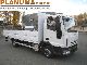 2007 Iveco  Euro Cargo 75E18 - EURO 5 Van or truck up to 7.5t Stake body photo 2