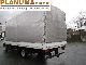 2007 Iveco  Euro Cargo 75E18 Van or truck up to 7.5t Stake body and tarpaulin photo 5