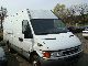 2000 Iveco  35c13 Van or truck up to 7.5t Box-type delivery van - high and long photo 1