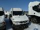 Iveco  29 L 12 V 2005 Box-type delivery van - high photo