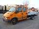 2001 Iveco  40 C 13 D DOKA, Flatbed Van or truck up to 7.5t Stake body photo 10