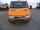 2001 Iveco  40 C 13 D DOKA, Flatbed Van or truck up to 7.5t Stake body photo 8