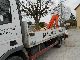 1996 Iveco  80 -15 Van or truck up to 7.5t Truck-mounted crane photo 12