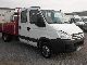 2008 Iveco  35C15 Doka climate Van or truck up to 7.5t Stake body photo 1