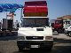 Iveco  DAILY 35 cassone RIBALTABILE NUOVO 1996 Three-sided Tipper photo