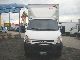 2008 Iveco  DAILY 35C18 180cv PASSO mt since 4100 Furgone 4.80 Van or truck up to 7.5t Box photo 1