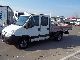2006 Iveco  DAILY 35C10 CABINA DOPPIA RIBALTABILE Van or truck up to 7.5t Three-sided Tipper photo 2