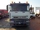 1996 Iveco  240E34 EUROTECH Truck over 7.5t Roll-off tipper photo 4