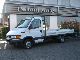 Iveco  Daily DAILY 35.11 CASSONE FISSO OTTIME CON 4200 2001 Other vans/trucks up to 7 photo