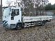 1995 Iveco  ML 75E aluminum flatbed Maxi Van or truck up to 7.5t Stake body photo 2
