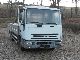 1995 Iveco  ML 75E aluminum flatbed Maxi Van or truck up to 7.5t Stake body photo 3