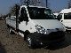 2011 Iveco  Daily 35C15L 3.0HPI Van or truck up to 7.5t Stake body photo 1