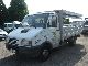 Iveco  Daily 35 08 1998 Other vans/trucks up to 7 photo