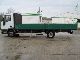 2000 Iveco  ML 80 E € Cargo Truck over 7.5t Stake body photo 4