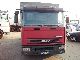 2000 Iveco  80E18 EUROCARGO Truck over 7.5t Other trucks over 7 photo 4