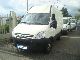 Iveco  Daily 35C12V/BarT 2.3 Hpi PM-TA RG Furg. 2009 Other vans/trucks up to 7 photo