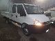 2011 Iveco  Daily 35c13 DOPPIA CABINA CASSONE RIB.FAP Van or truck up to 7.5t Other vans/trucks up to 7 photo 2