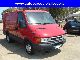 2001 Iveco  Daily 35c11 FURGONE Van or truck up to 7.5t Other vans/trucks up to 7 photo 11