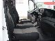 2010 Iveco  35 C 15 V Van or truck up to 7.5t Box-type delivery van - high photo 10