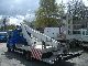 2007 Iveco  35S14 MULTITEL AL 18 180 M. Van or truck up to 7.5t Hydraulic work platform photo 3