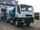 2007 Iveco  340 T 41 Trakker 8x4 10m ³ building EURO 5 TOP Truck over 7.5t Cement mixer photo 1