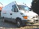 2004 Iveco  35 S 12 V Maxi Delivery Van or truck up to 7.5t Box-type delivery van - high and long photo 5