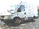 2005 Iveco  35 S 12 V HPI RS 3.60 m Van or truck up to 7.5t Box-type delivery van - high and long photo 2