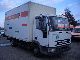 1999 Iveco  Euro Cargo 75E15 Kögel Case Van or truck up to 7.5t Box photo 1