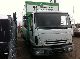 2004 Iveco  Euro Cargo 65 E13 Van or truck up to 7.5t Box photo 1