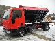 2003 Iveco  Euro Cargo RESOR 334tys.km.Atego MAN Van or truck up to 7.5t Tipper photo 4