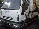 2005 Iveco  Euro Cargo E15 from 11/2005 Van or truck up to 7.5t Stake body and tarpaulin photo 1
