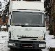 2003 Iveco  75E17 Van or truck up to 7.5t Box photo 1