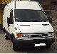 Iveco  Dailly 35 s 12 2005 Box-type delivery van photo