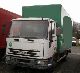 2000 Iveco  Cargo Case 75 E 12 / G 2655 Van or truck up to 7.5t Box photo 1