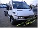 2006 Iveco  Daily 3.0 HPI NA PODUSZKACH Rama pod zabudowe Van or truck up to 7.5t Other vans/trucks up to 7 photo 1