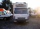 2005 Iveco  ML120E18 EUROCARGO TECTOR RESTYLING Truck over 7.5t Refrigerator body photo 2