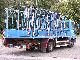 1994 Iveco  ML 75 E Van or truck up to 7.5t Glass transport superstructure photo 3