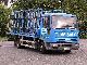 1994 Iveco  ML 75 E Van or truck up to 7.5t Glass transport superstructure photo 4