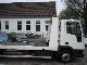 2000 Iveco  EUROCARGO 75E15 Van or truck up to 7.5t Breakdown truck photo 3