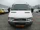 2004 Iveco  HPI Daily 29L10 02-BN-LV Van or truck up to 7.5t Box-type delivery van photo 1