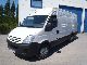 Iveco  35S10 2009 Box-type delivery van - high and long photo