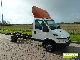 2005 Iveco  Daily 40 C 12 Van or truck up to 7.5t Chassis photo 1