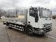 1999 Iveco  Euro Cargo ML 80 E 15, 6,100 mm Platform Van or truck up to 7.5t Stake body photo 1