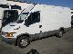 2004 Iveco  + Long-high-35S12 Van or truck up to 7.5t Box-type delivery van - high and long photo 12