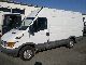 2004 Iveco  + Long-high-35S12 Van or truck up to 7.5t Box-type delivery van - high and long photo 6